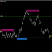 RubdFx Perfect Reversal