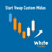 Start Vwap Custom Midas
