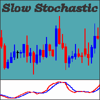Stochastic Slow