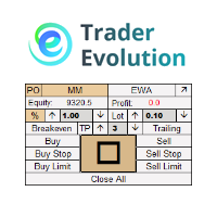 Trader Evolution