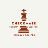 Checkmate Scalper