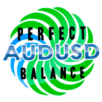 EA Perfect Balance AUDUSD m15