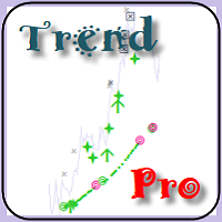 Merit Trend Pro