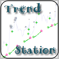 Merit Trend Station