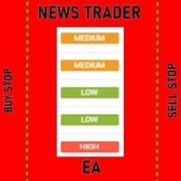 News Trader EA MT4