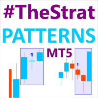 TheStrat Patterns MT5
