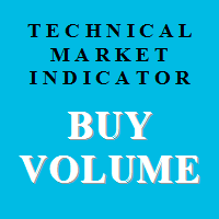 Buy Volume