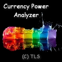 Currency Power Analyzer