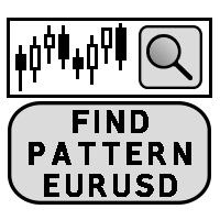 Find Pattern EURUSD