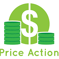 Price Action Indicator