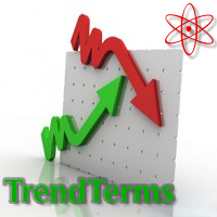 TrendTerms