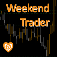 btc weekend trading