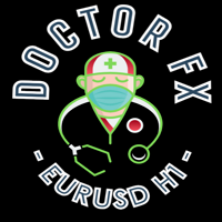Doctor Forex EURUSD