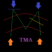 Filtered TMA Arrows