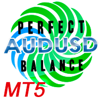 MT5 EA Perfect Balance AUDUSD m15