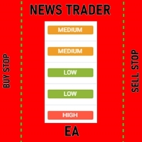 News Trader EA MT4 Read Description