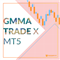 GMMA Trade X MT5