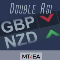 DoubleRsi GBPNZD
