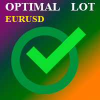 Optimal Lot EurUsd