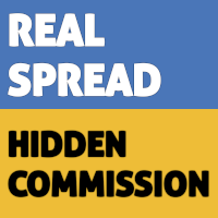 Real Spread Hidden Commissions