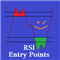 RSI Entry Points