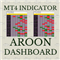 Aroon crossover dashboard MT4