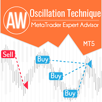 AW Oscillation Technique MT5