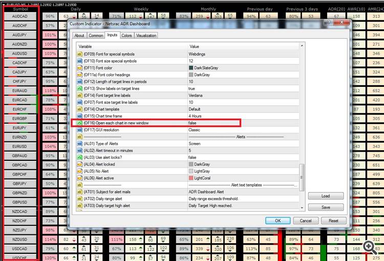 Comments | Netsrac ADR Dashboard | Buy Trading Indicator for MetaTrader 4