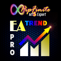 PipFinite EA Trend PRO MT5