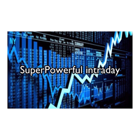 SuperPowerful Intraday