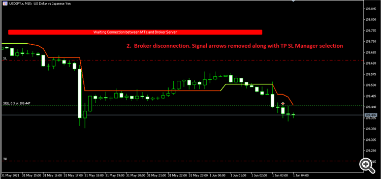 Power Broker Risk Screen Arrow Comments | Trend Screener Pro MT5 | Buy Trading Indicator for MetaTrader 5