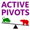 Active Pivot Levels
