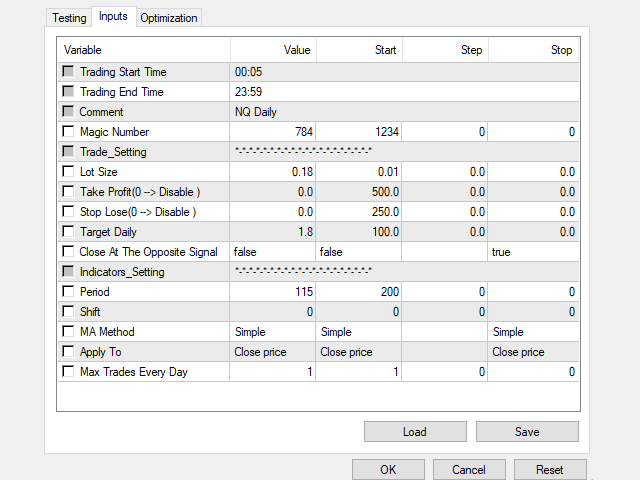 Back-test and EA settings for 100 initial deposit