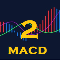 Two MACD