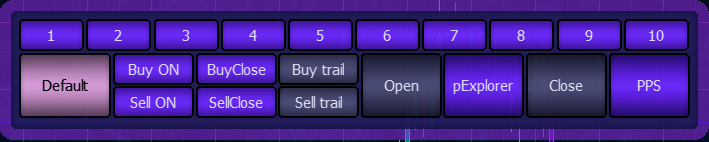 Панель управления экспертом