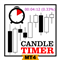 Candle Timer Countdown MT4