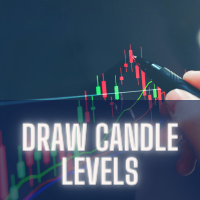 Draw Candle Levels