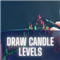 Draw Candle Levels