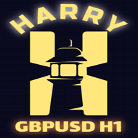 Harry GbpUsd h1