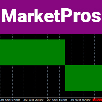 MarketPros