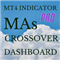 MAs crossover dashboard MT4 Pro