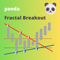 Panda Fractal Breakout