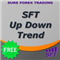 SFT Up Down Trend