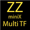 ZigZag Mini Extra on High TimeFrame