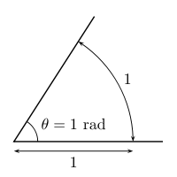 Angle Scalp EA MT4