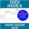 Didi Index Indicator