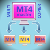 Orders copier MultiMT4