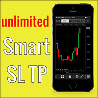 Smart Auto Stop Loss and Take Profit MT5