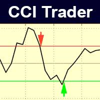 CCI and ATR Trader