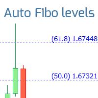 Fibonacci Pro